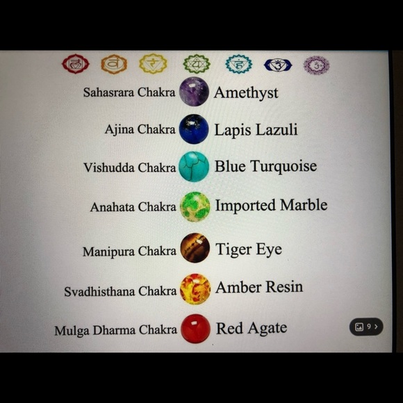 Chakra Bracelet with 7 Beautiful Balance Beads - Picture 4 of 6